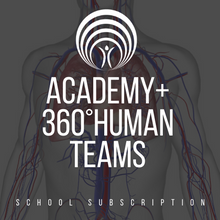 The 360° Force for Health Academy - Annual Subscription